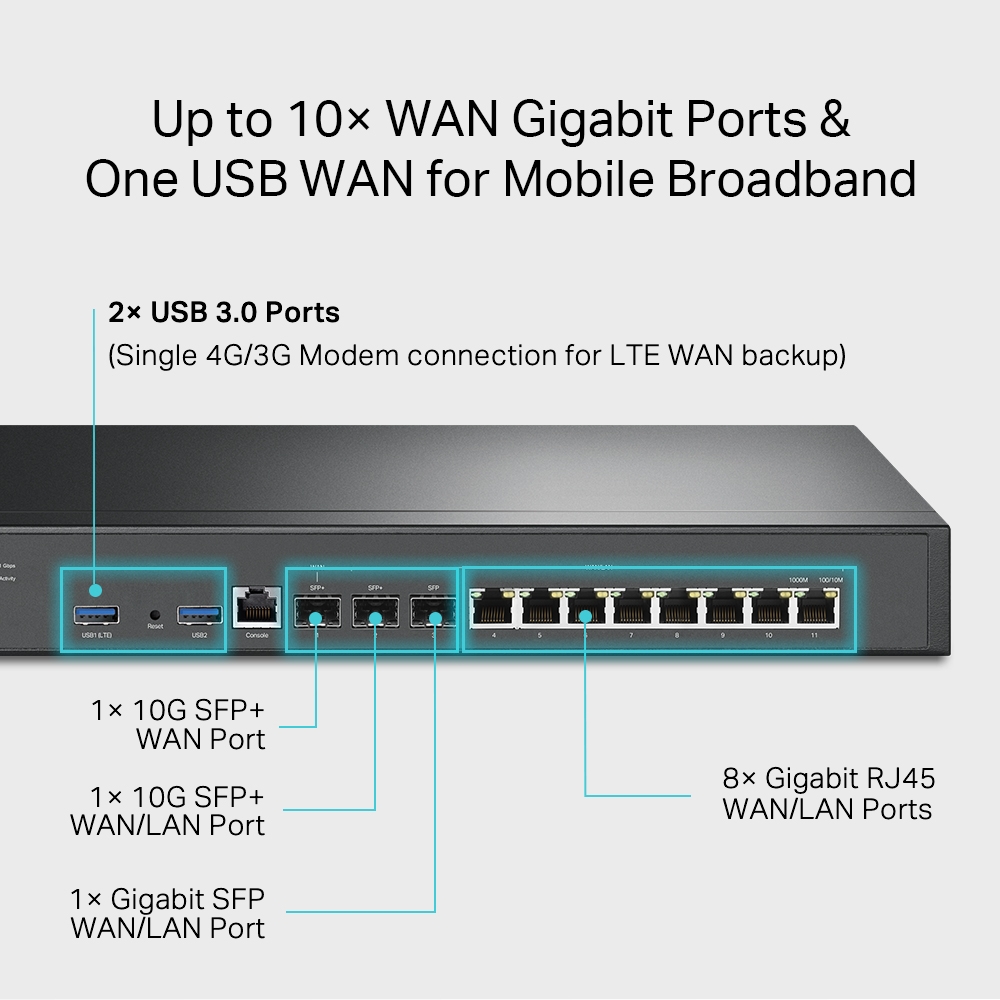 TP-Link ER8411 10Gigabit  VPN雲端管理路由器(SFP+ WAN)(商辦/企業適用)