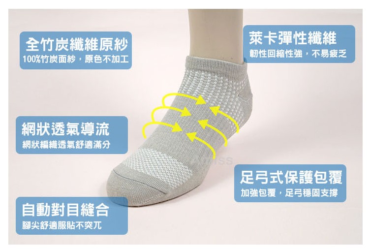 索取試用品_品名: 全竹炭面紗-專業級足弓包覆機能襪(男女適穿) J-12331