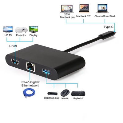 品名: USB C TYPE-C轉HDMI 4K RJ45 USB 3.0 PD適配器電纜轉換器四合一 J-14638
