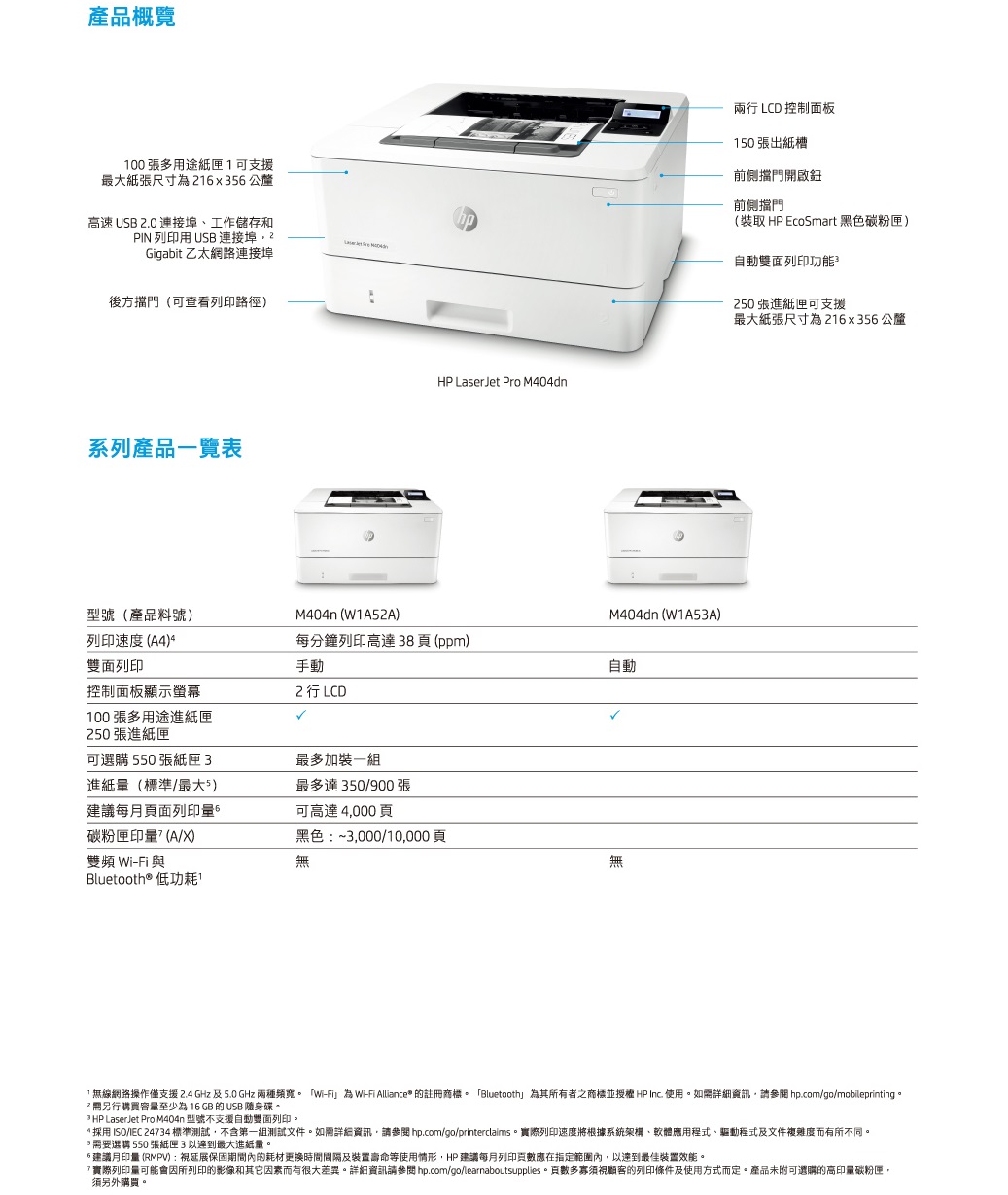 HP LaserJet Pro M404dn Printer 黑白雷射印表機