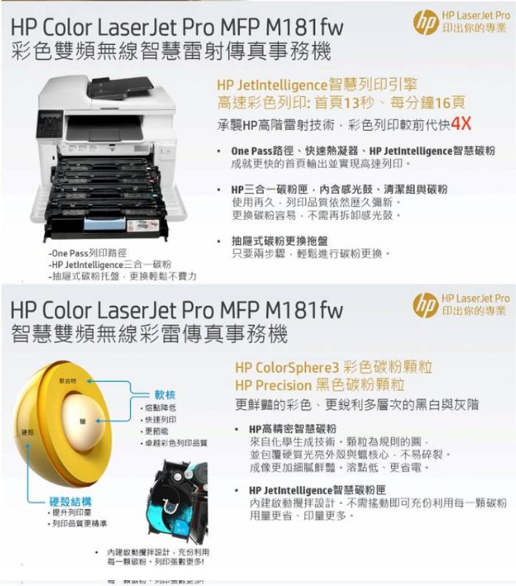 HP Color LaserJet Pro MFP M181fw 彩色雷射印表機